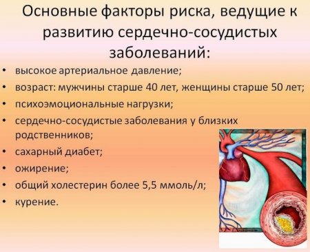 О здоровом сердце