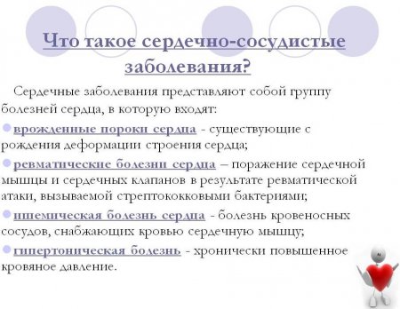 О здоровом сердце