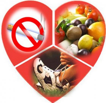 О здоровом сердце