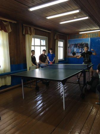 Cоревнования по теннису