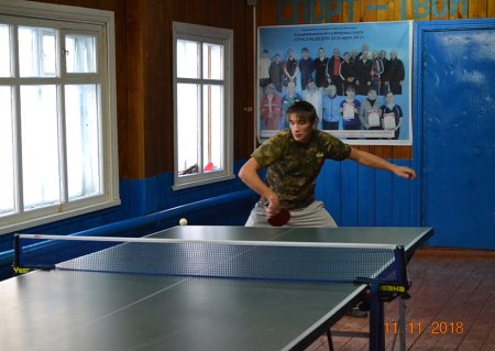 Ракетки в игре Ракетки в игре