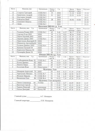 Дед Мороз дарит призы Дед Мороз дарит призы