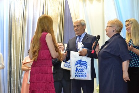 «Молодой  специалист 2019» «Молодой  специалист 2019»